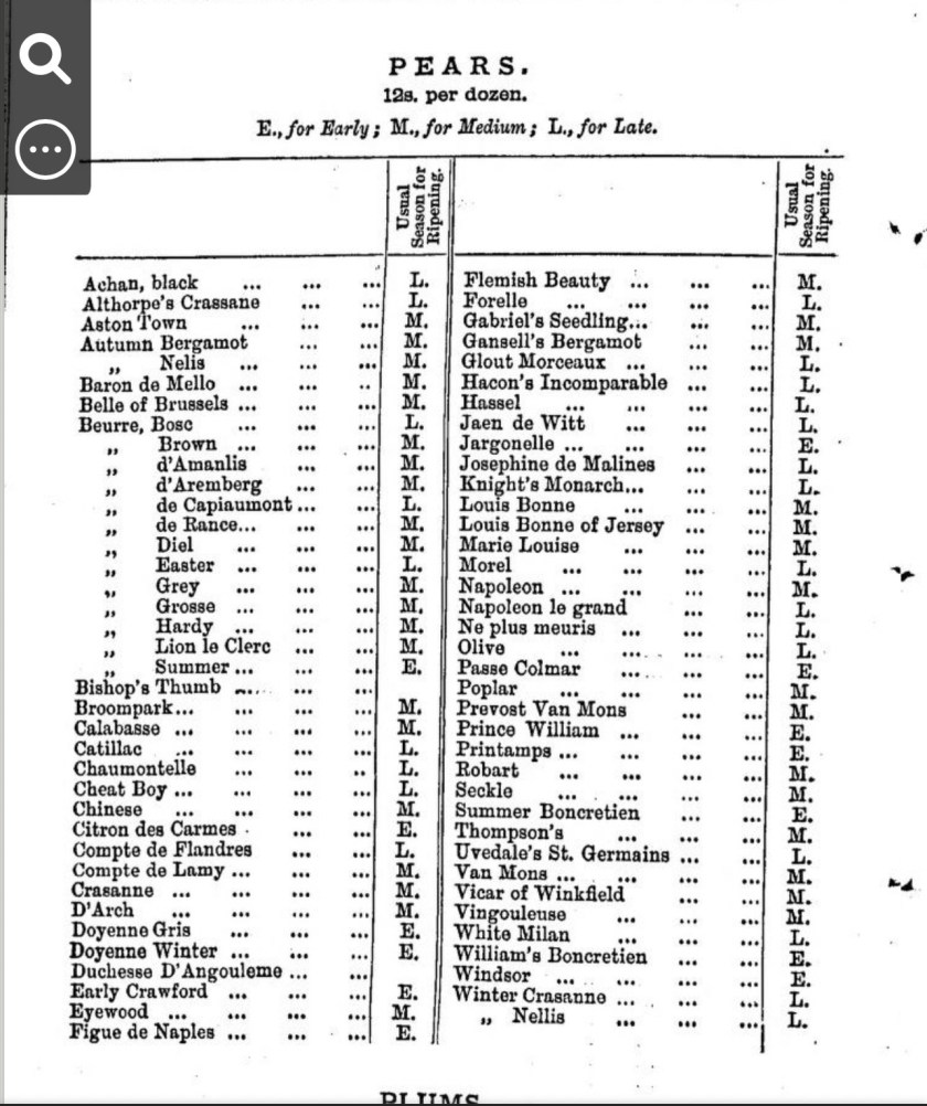 The list of fruit available in an Australian, Victorian-era fruit catalogue